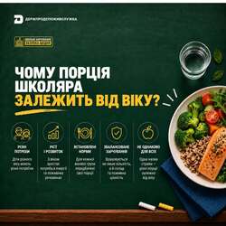Шкільне харчування: чому порція школяра залежить від віку?