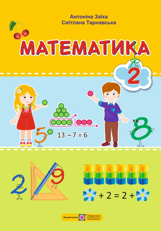Математика (2025)