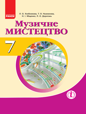 Музичне мистецтво