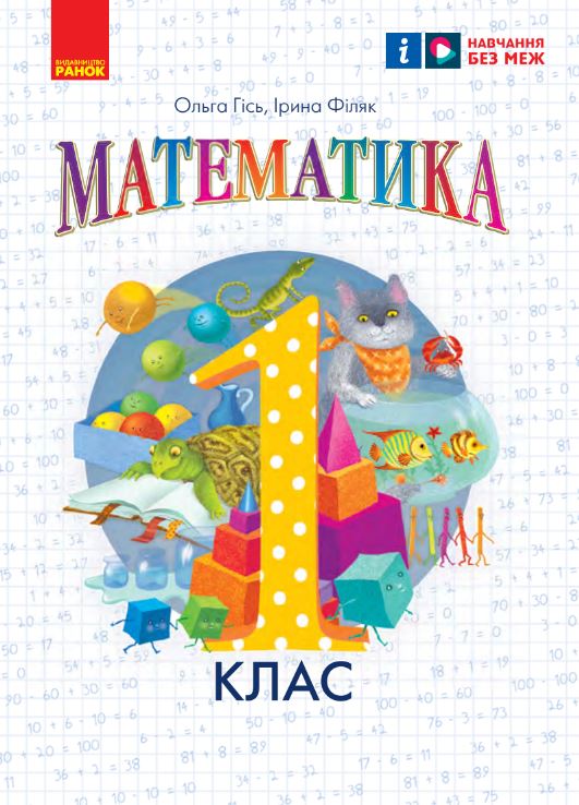 Математика (2025)