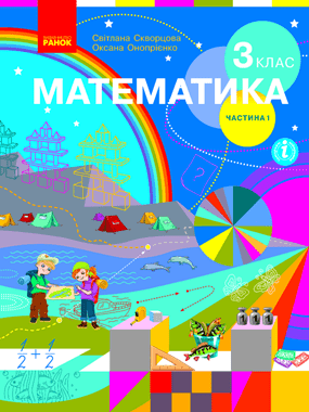 Математика