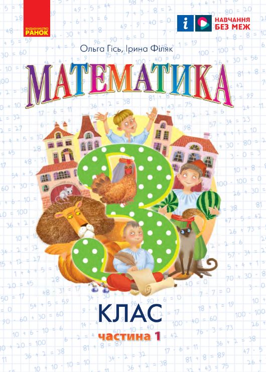 Математика (2025)