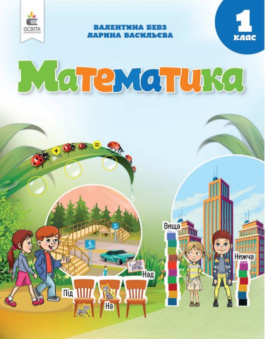 Математика (2025)